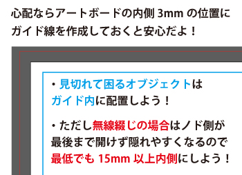 見切れ回避の位置