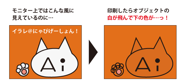 オーバープリント設定で白が飛んでしまう参考画像