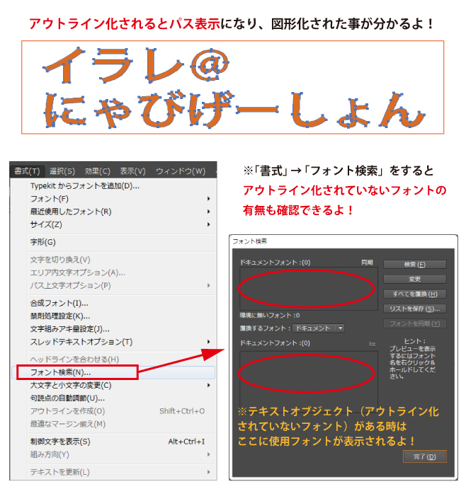 「書式」→「