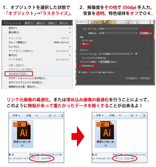 リンク画像が埋め込み済の場合はオブジェクトからラスタライズしよう