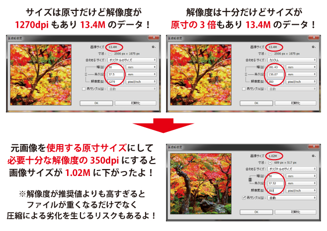 Photoshopなどで解像度とサイズを最適化しよう