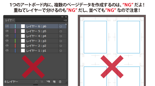 １つのアートボードに複数ページデータを作ったダメな例